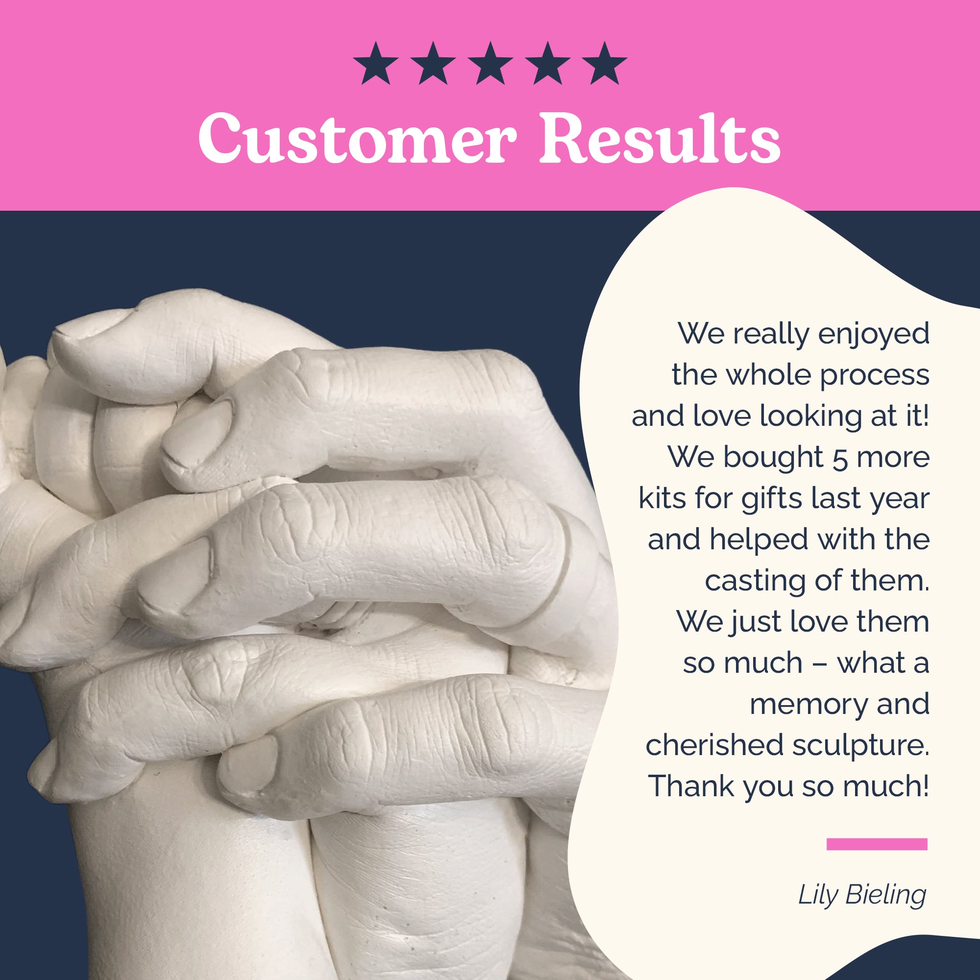 Premium Family Kit & Refill Bundle: Make 2 Castings